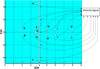 Thumbnail: Fig. 5 Refer to the following caption and surrounding text.