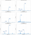 Thumbnail: Fig. 7 Refer to the following caption and surrounding text.