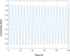 Thumbnail: Fig. 8 Refer to the following caption and surrounding text.