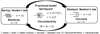 Thumbnail: Fig. 1 Refer to the following caption and surrounding text.