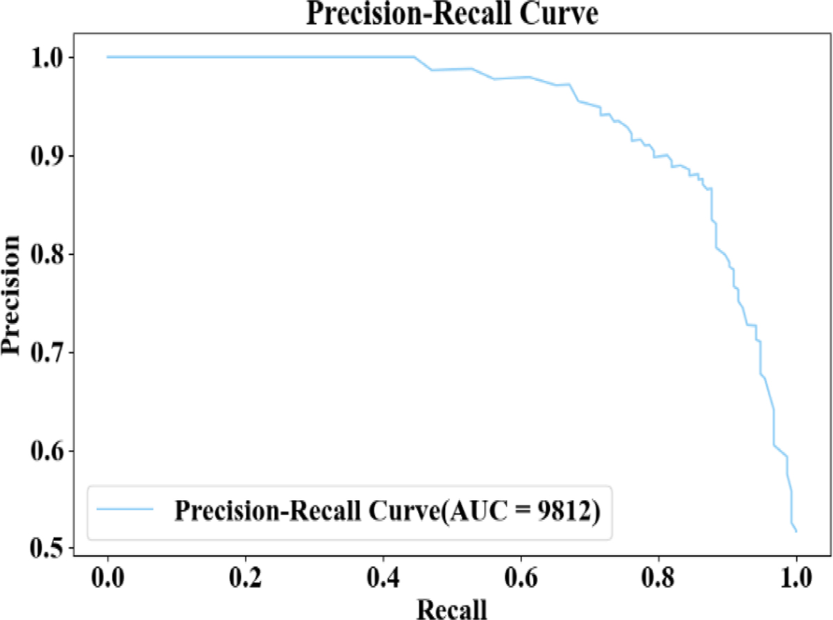Fig. 10 Refer to the following caption and surrounding text.