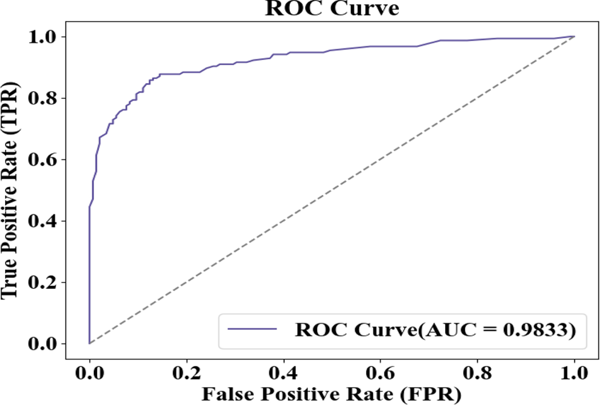 Fig. 11 Refer to the following caption and surrounding text.