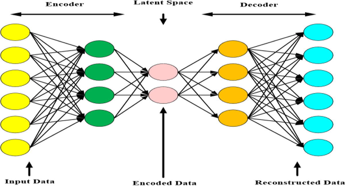 Fig. 2 Refer to the following caption and surrounding text.
