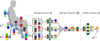 Thumbnail: Fig. 4 Refer to the following caption and surrounding text.