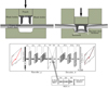 Thumbnail: Fig. 6 Refer to the following caption and surrounding text.