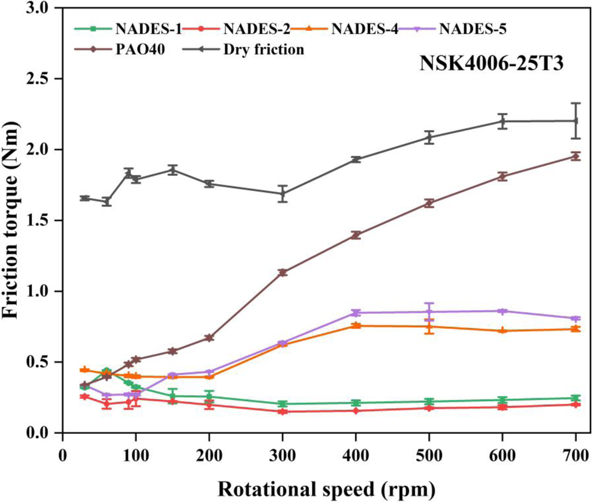 Fig. 13 Refer to the following caption and surrounding text.