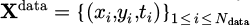 Mathematical equation