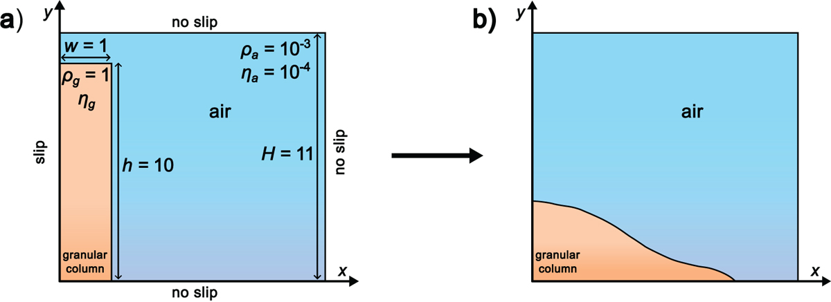Fig. 2 Refer to the following caption and surrounding text.