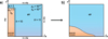 Thumbnail: Fig. 2 Refer to the following caption and surrounding text.