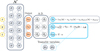 Thumbnail: Fig. 3 Refer to the following caption and surrounding text.