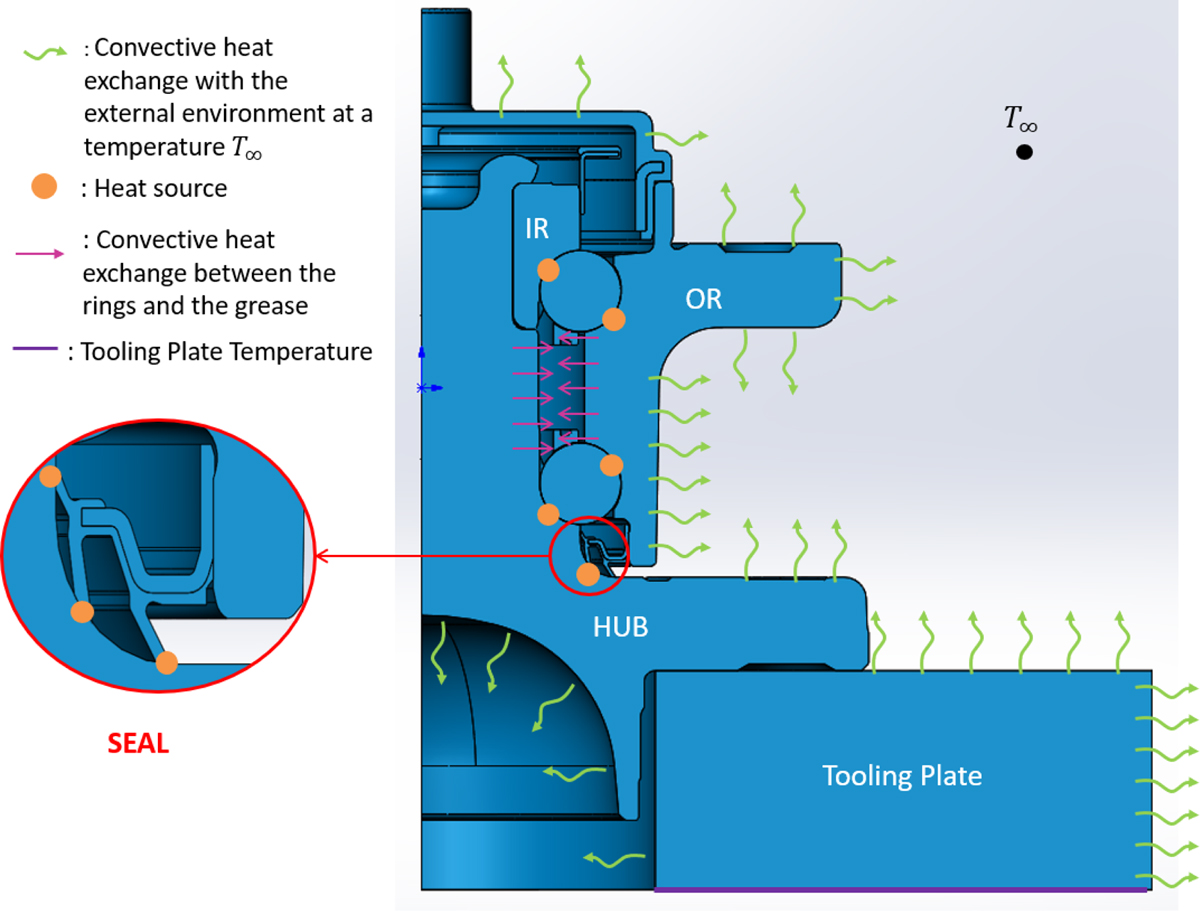 Fig. 5 Refer to the following caption and surrounding text.