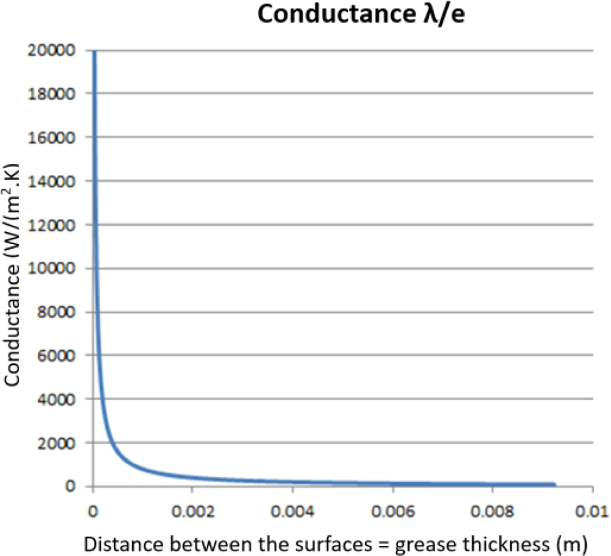 Fig. 8 Refer to the following caption and surrounding text.