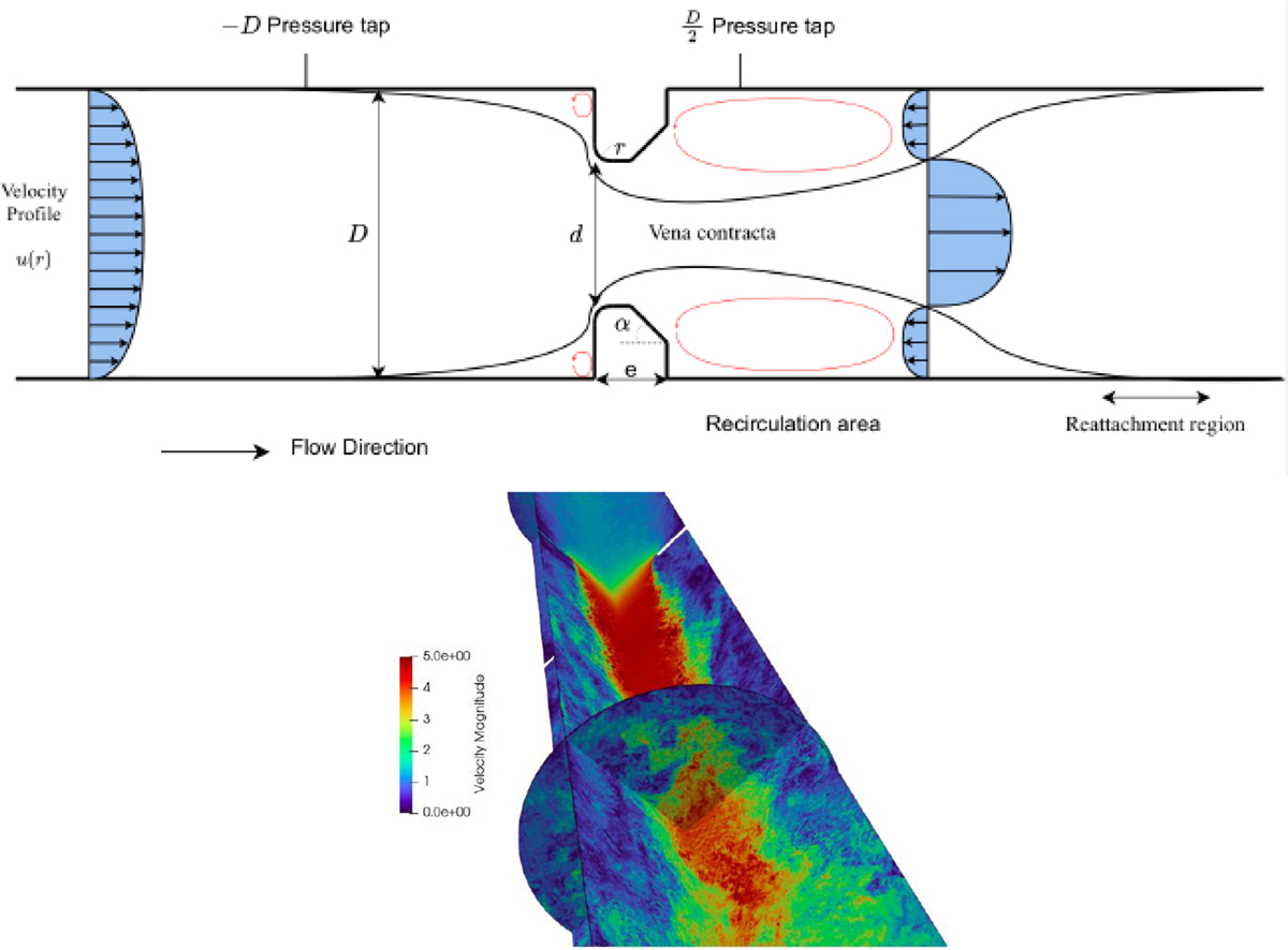Fig. 10 Refer to the following caption and surrounding text.