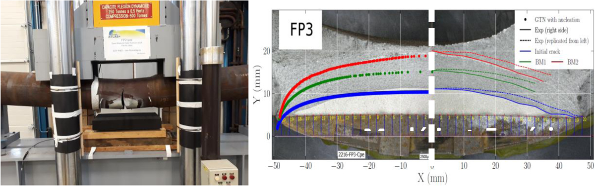 Fig. 14 Refer to the following caption and surrounding text.