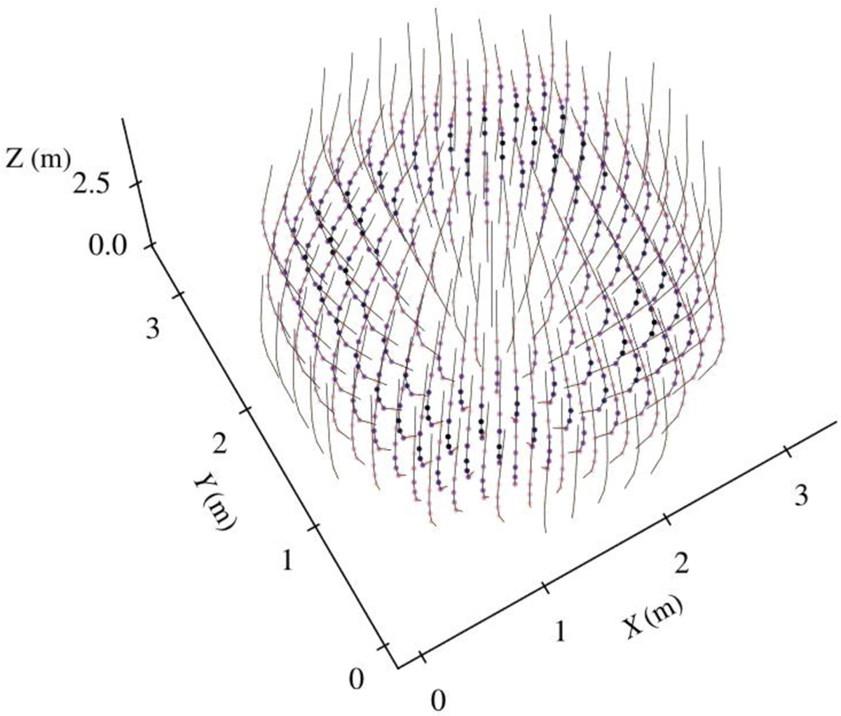 Fig. 17 Refer to the following caption and surrounding text.