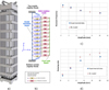 Thumbnail: Fig. 21 Refer to the following caption and surrounding text.