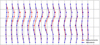 Thumbnail: Fig. 22 Refer to the following caption and surrounding text.