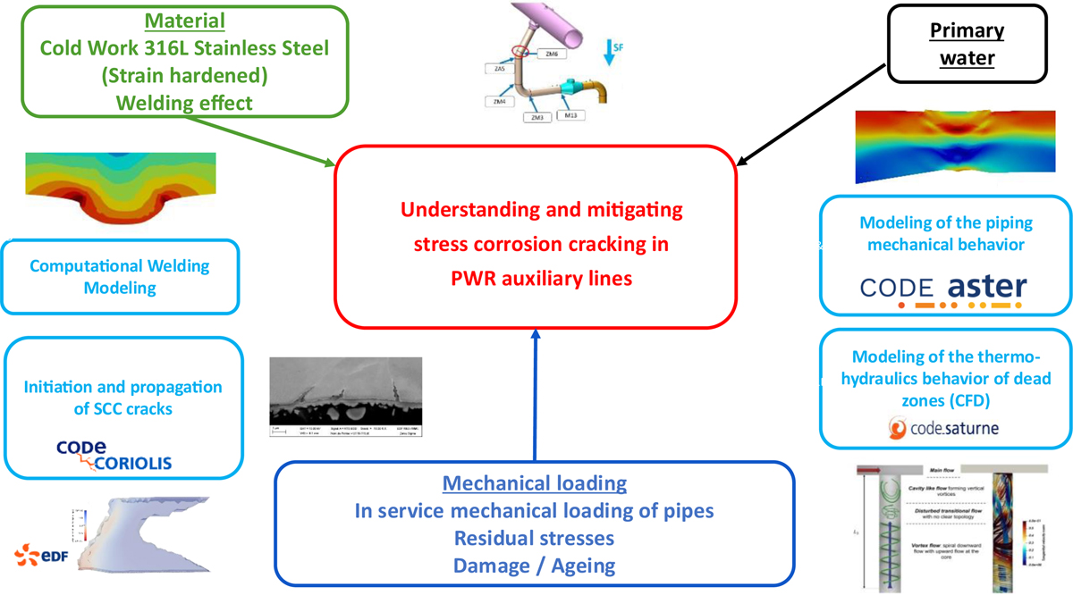 Fig. 23 Refer to the following caption and surrounding text.