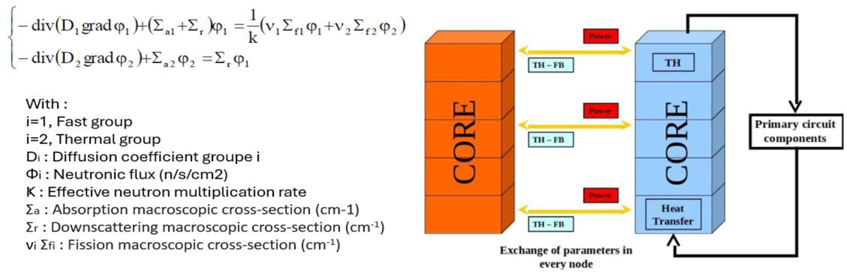 Fig. 25 Refer to the following caption and surrounding text.