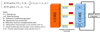 Thumbnail: Fig. 25 Refer to the following caption and surrounding text.