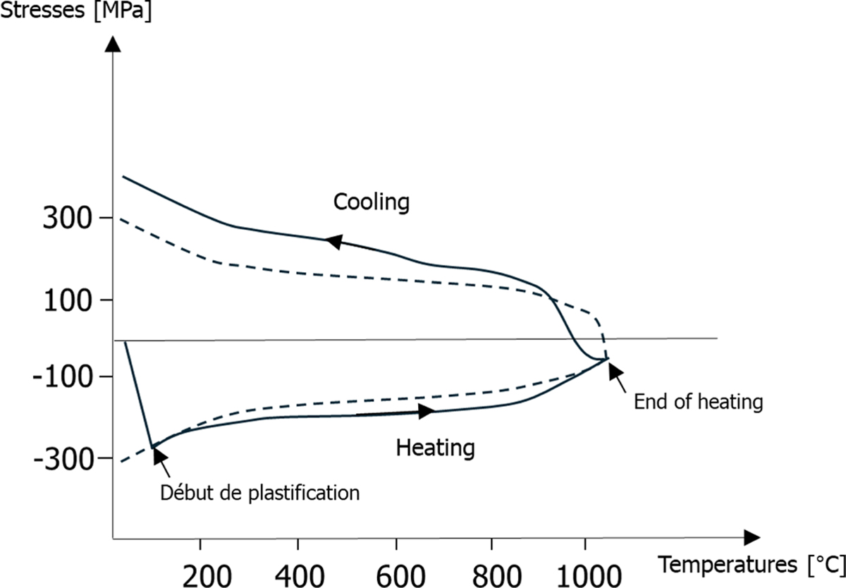 Fig. 26 Refer to the following caption and surrounding text.
