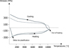 Thumbnail: Fig. 26 Refer to the following caption and surrounding text.