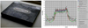 Thumbnail: Fig. 27 Refer to the following caption and surrounding text.