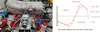 Thumbnail: Fig. 28 Refer to the following caption and surrounding text.