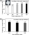 Thumbnail: Fig. 2 Refer to the following caption and surrounding text.